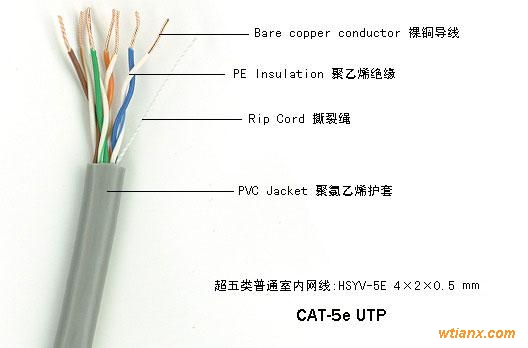 超五类非屏蔽四对双绞线