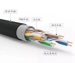 超五类室外阻水护套网络线